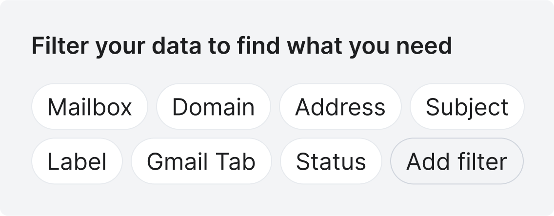 Filter your data to find what you need
